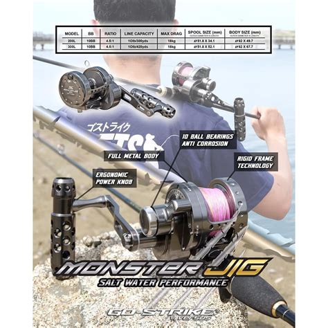 Jual Reel Oh Overhead Versus Go Strike Monster Jig Left Handle