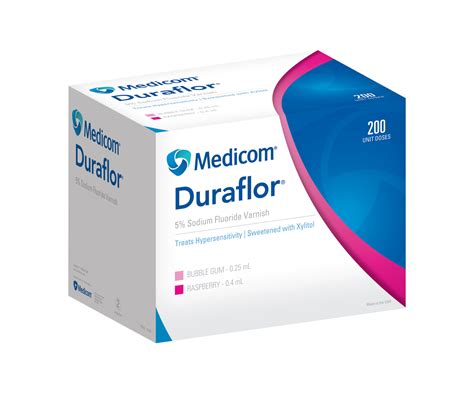 Duraflor® 5% Sodium Fluoride Varnish - Medicom