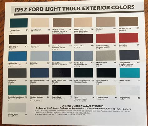 Ford truck paint codes / color samples - Ford Truck Enthusiasts Forums