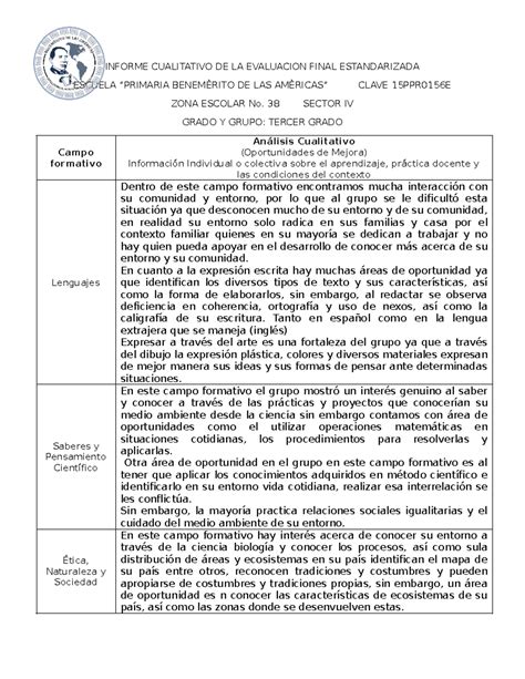 Informe Cualitativo Tercer Grado INFORME CUALITATIVO DE LA EVALUACION