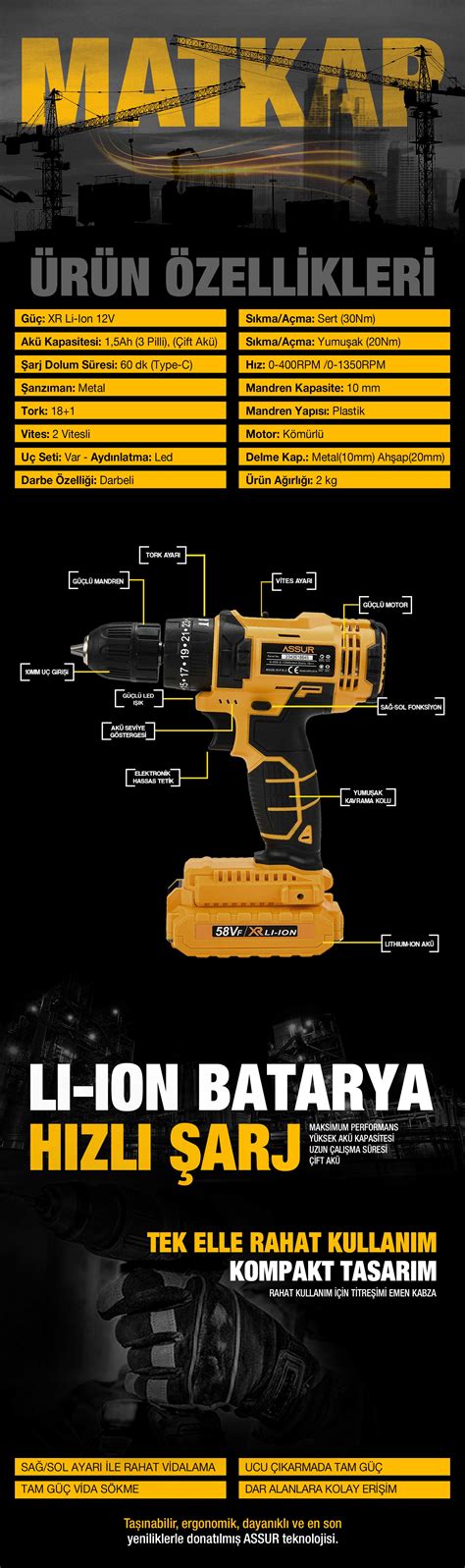 Assur Plus 12V 1 5Ah Metal Şanzıman Çift Akülü Şarjlı Darbeli Matkap 24