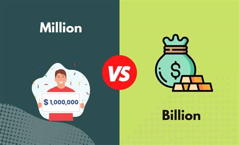 Million Vs Billion What S The Difference With Table