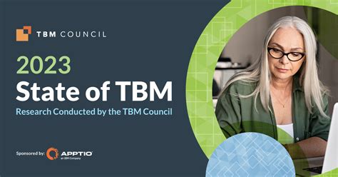 2023 State of TBM - TBM Council