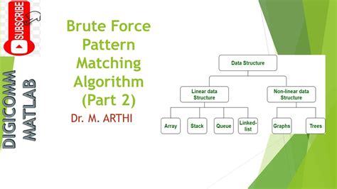 Brute Force Pattern Matching Algorithm Example By Dr M Arthi YouTube