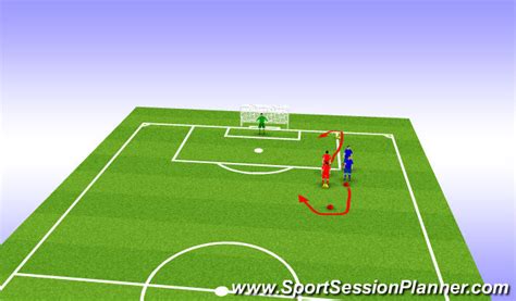 Football Soccer Technical Finishing Technical Attacking Skills