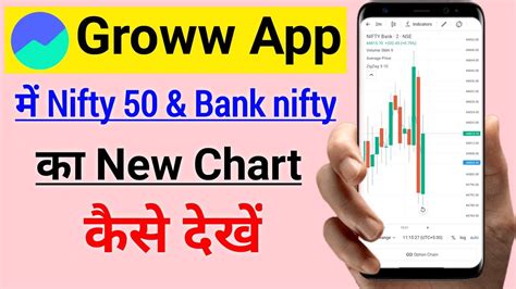 Groww App Me Nifty 50 And Bank Nifty Ka New Chart Kaise Dekhe Option