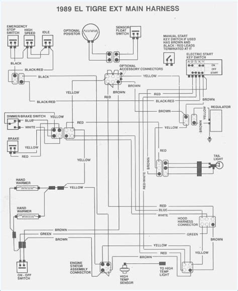 2003 Polaris Sportsman 90 Wiring Diagram