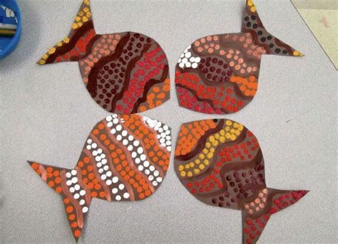 Pin on Aboriginal Art | Aboriginal art for kids, Aboriginal dot ...