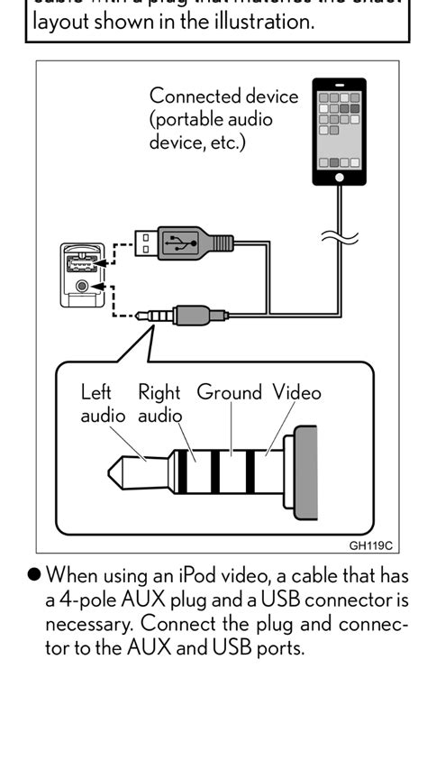 35 Mm Aux Cable Wiring Diagram