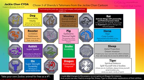 Jackie Chan Talisman CYOA : r/makeyourchoice