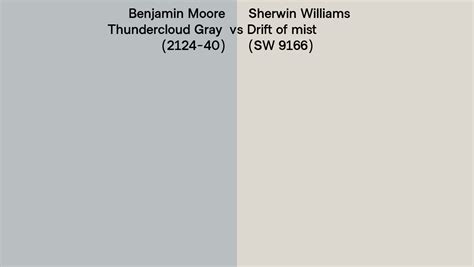 Benjamin Moore Thundercloud Gray 2124 40 Vs Sherwin Williams Drift Of Mist Sw 9166 Side By