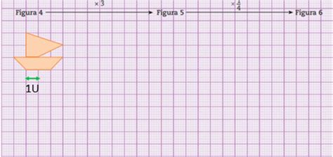 Factor De Escala Y El Factor Inverso De Escala El Recíproco Matemáticas Segundo De Secundaria