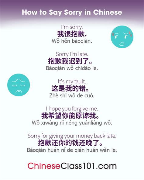 How to Say Sorry in Chinese