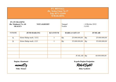 Jurnal Nota Kredit Homecare24