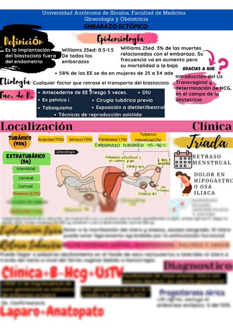 Solution Embarazo Ect Pico Studypool