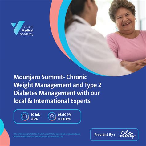 Mounjaro Summit- Chronic Weight Management and Type 2 Diabetes ...