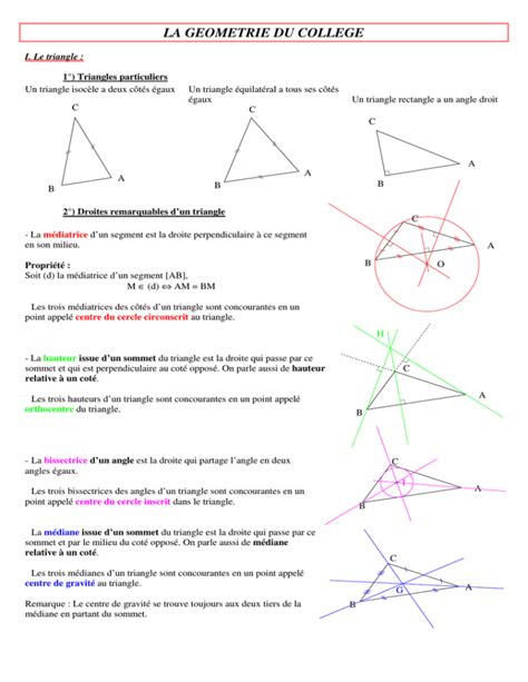 La Geometrie Du College