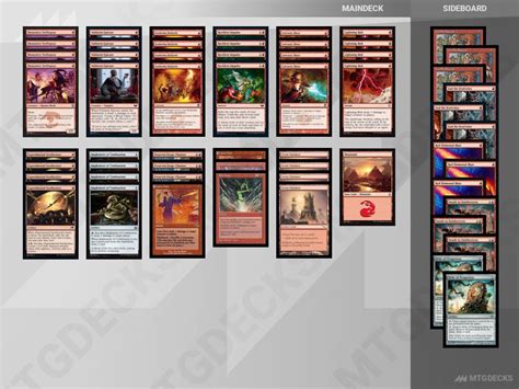 Pauper Mono Red Kuldotha Deck By Franmtg Mtg Decks