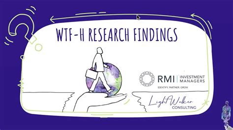 Leading Insights Seminar WTF H Research Project Insights YouTube