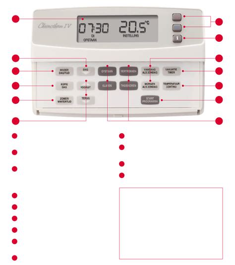 Handleiding Honeywell Chronother 4 Weersafhankelijk Pagina 2 Van 55