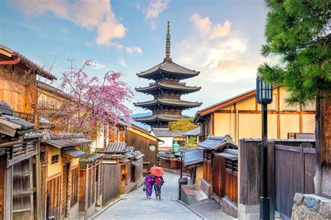Insider Kyoto City Tour - Tourist Journey