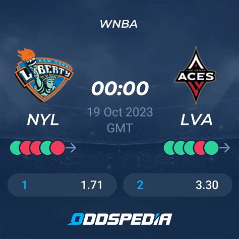 New York Liberty Vs Las Vegas Aces Predictions Odds Live Score And Stats