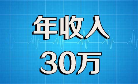 【纯干货】年收入30万家庭怎样买保险？含详细方案解析！ 知乎