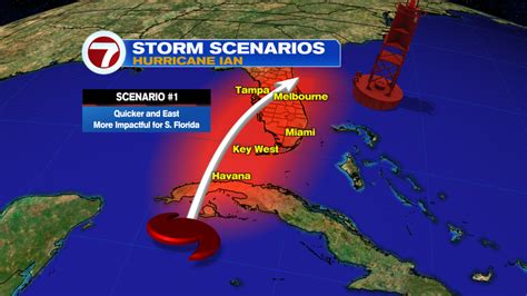 Hurricane Ian Rapidly Intensifying Wsvn 7news Miami News Weather