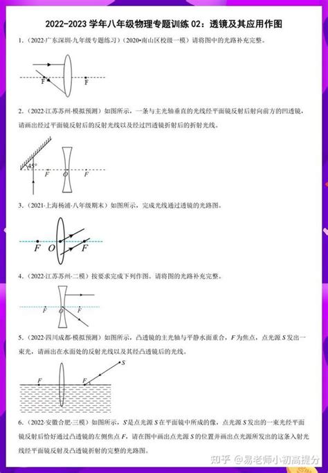 人教版八年级上册物理透镜及其应用作图 知乎