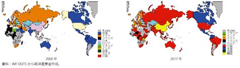 第Ⅱ 3 3 1 3図 世界各国の最大輸入相手国2000年から2017年の変化 白書・審議会データベース検索結果一覧