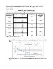 Determining A Solubility Product Constant The Ksp Of Silver Acetate 1