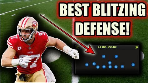 Get Instant Sacks And Interceptions With The Best Blitzing Defense In