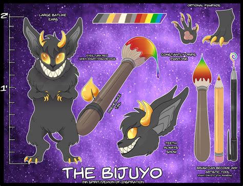 Per The Bijuyo Reference Sheet By Bijutsuyoukai On Deviantart