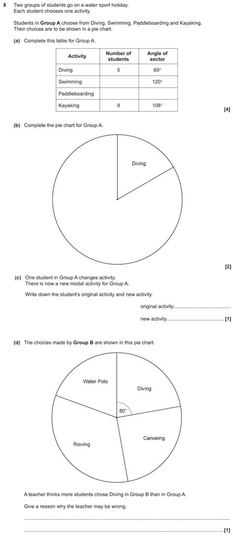 Gcse Maths Pie Charts Past Paper Questions Pi Academy