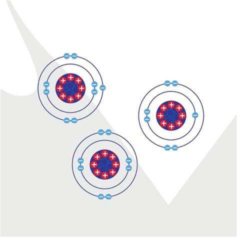 Static charge control in converting processes