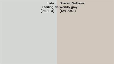 Behr Sterling E Vs Sherwin Williams Worldly Gray Sw Side