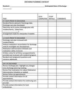 Free Nursing Hospital Discharge Checklist Templates Pdf