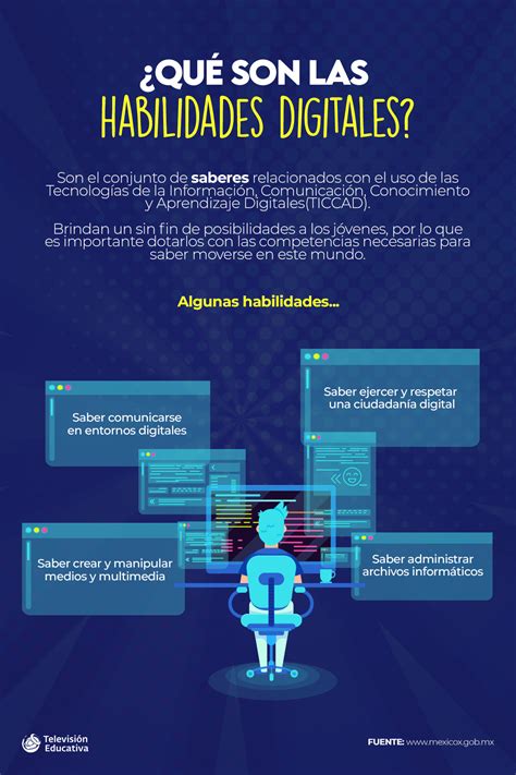 Qu Son Las Habilidades Digitales Nueva Escuela Mexicana