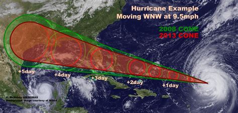 Hurricane Forecasts And The Shrinking Cone Of Uncertainty Dan S Wild Wild Science Journal