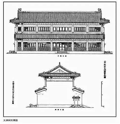 朱启钤、梁思成、刘敦桢80多年前，他们首次测绘故宫 新华印记