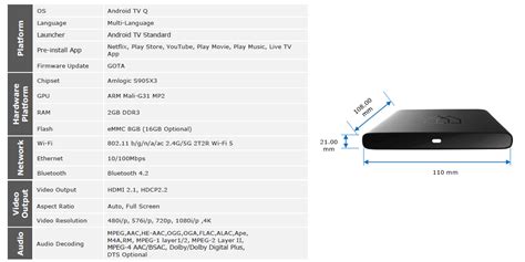 Homatics Box Q K Orjinal Lisansl Android Tv Box