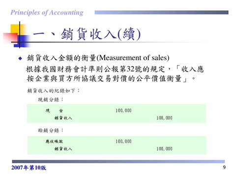 Ppt 第五章 買 賣 業 會 計 Powerpoint Presentation Free Download Id5734203