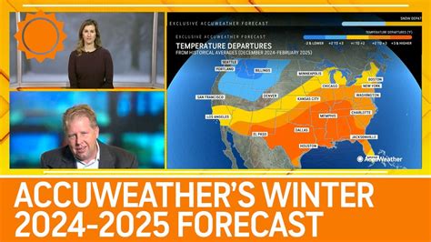 New Accuweather S 2024 2025 U S Winter Forecast Youtube