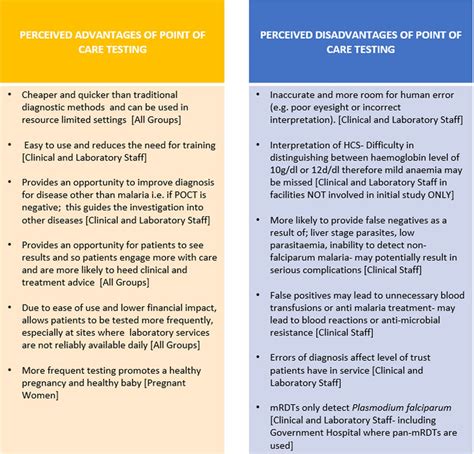 Mental Health Nurse Advantages And Disadvantages