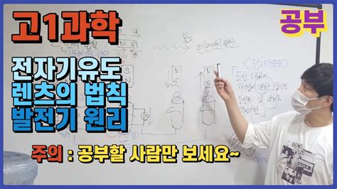 고1 과학 물리학i 전자기유도 발전기원리 렌츠의법칙 4단원 무료 과학 인강 오늘은 과학 Youtube