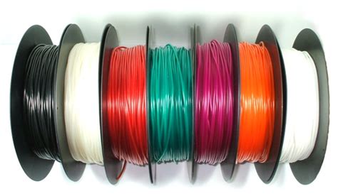 The 8 Best PLA 3D Printer Filament Brands – Printer Materials