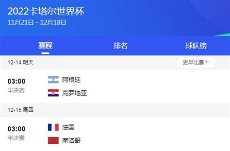 2022卡塔尔世界杯赛程安排直播时间表12月13日 世界杯4强半决赛赛程对阵 闽南网