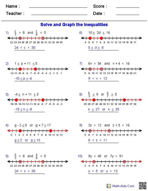 Solving And Graphing Compound Inequalities Worksheets