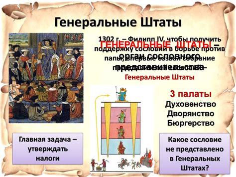 Объединение Франции - презентация онлайн