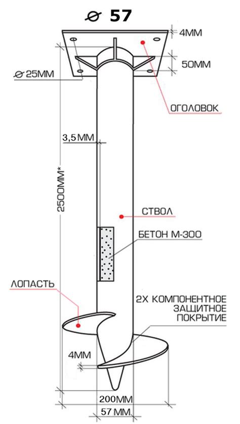 Винтовые Сваи 57 мм в СПб Купить по Низким Ценам